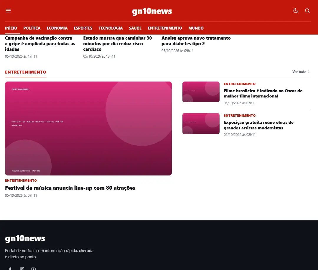 GN10 News